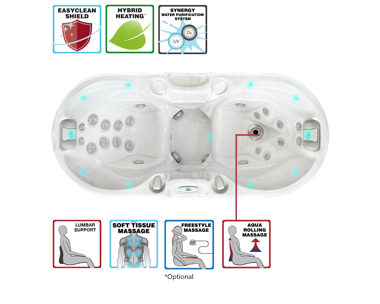 Jacuzzi za dvoje "Bliss" - Slika 6