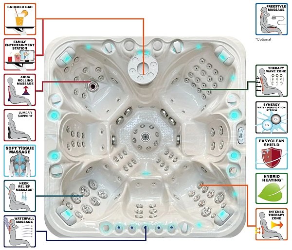 Hidromasažni Bazen: Excite - Slika 8