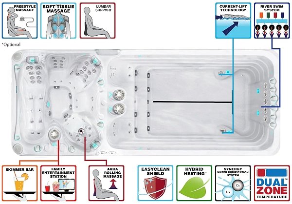 Swimspa bazen: Dynamic Deep - Slika 4